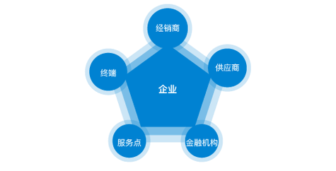 国家市监总局令第