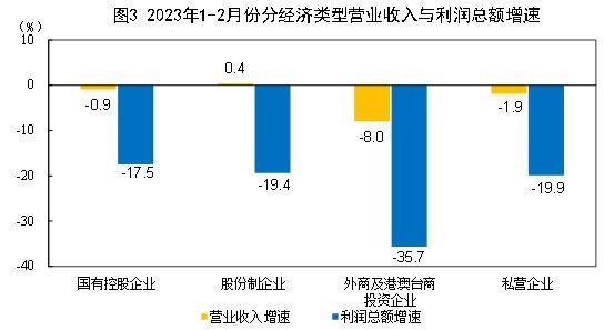 宠物食品生产许可证怎么办理