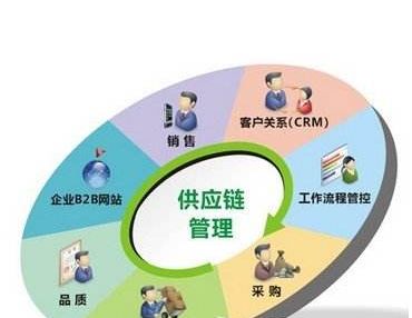 食品包装袋图片