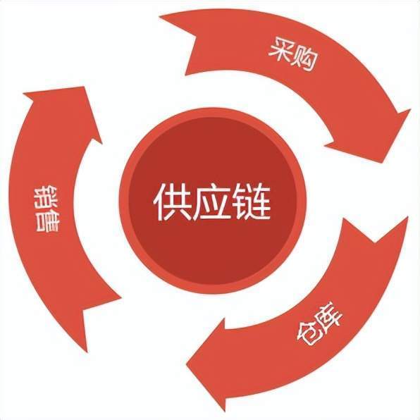 国家市监总局令第