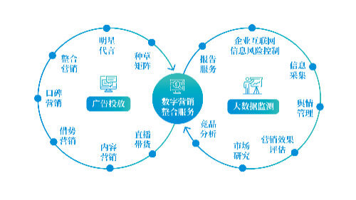 查询食品生产许可证查询官网
